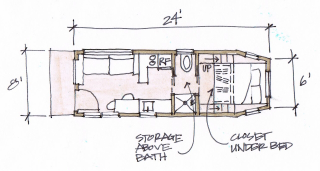 Illustration for article titled Could you see yourself living in any of these incredibly tiny houses?